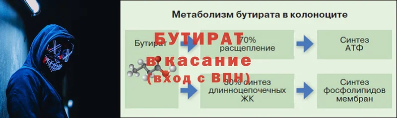 мега ТОР  Динская  Бутират GHB 